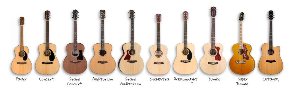 Rodzaje gitar akustycznych – przewodnik po kształtach pudeł